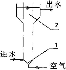 Yİlչ