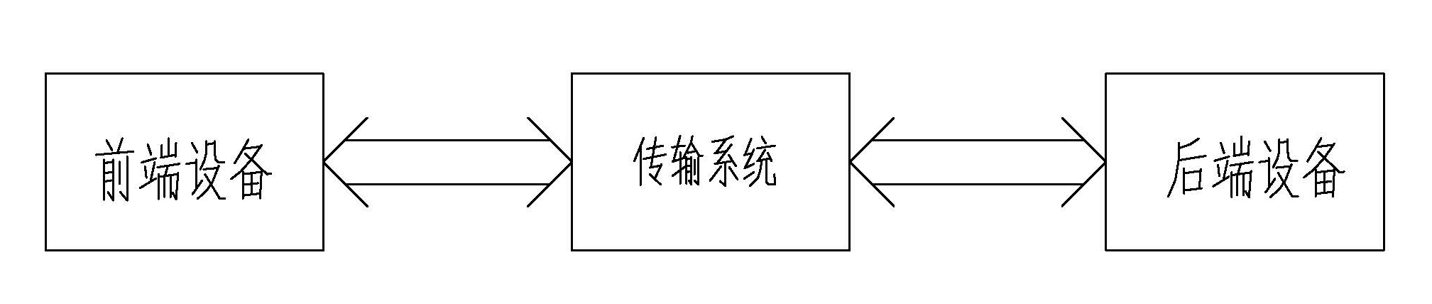 電視監控系統圖.png