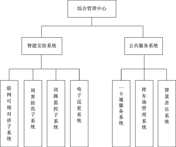 系統圖.png